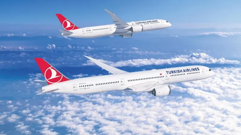 THY'den Dev Uçak Siparişi! 800 Uçak Hedefi Gerçek mi?