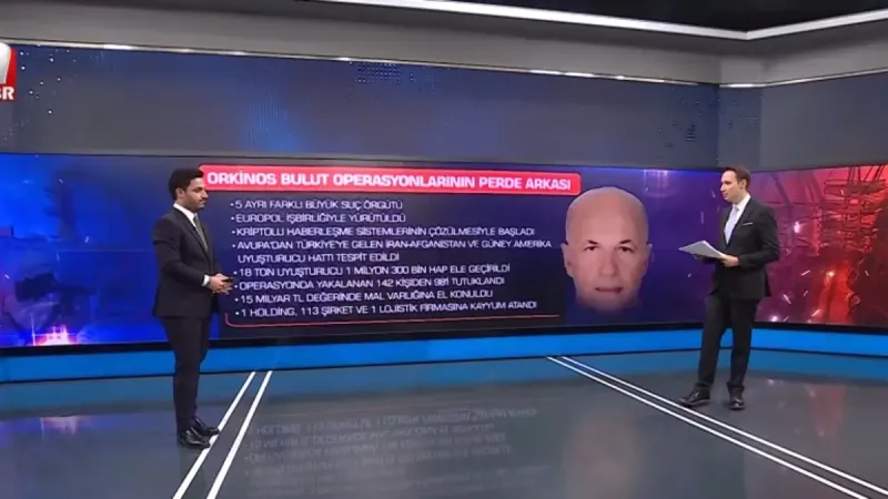 Orkinos Bulut Operasyonu: Uyuşturucu Karteline Dev Darbe!