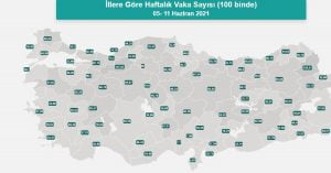 İl il risk haritası 20 Haziran! Türkiye risk haritasına göre düşük, orta, yüksek ve çok yüksek riskli illeri